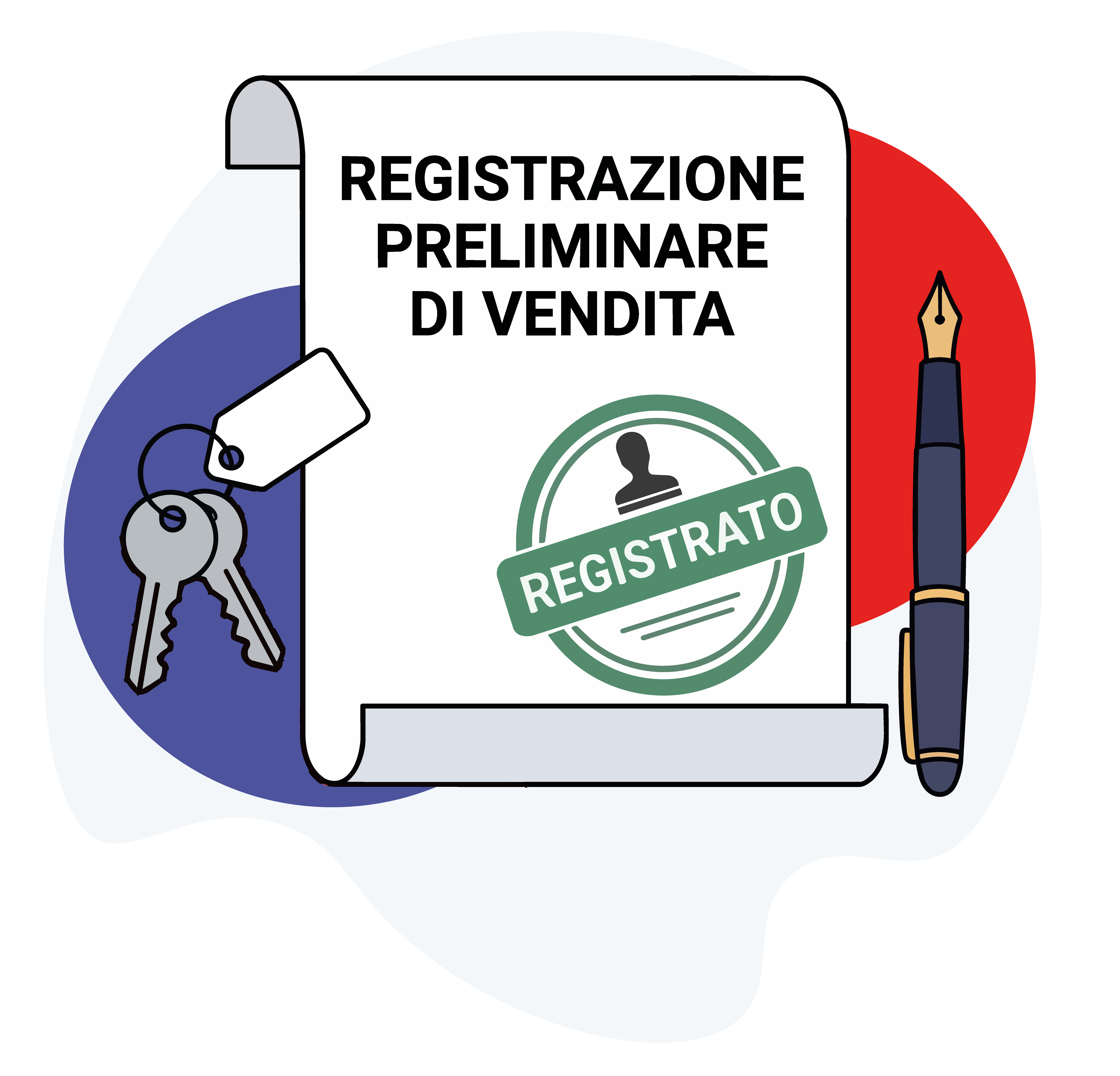 Contratti di vendita